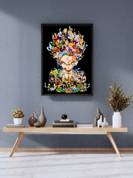 Dragon Ball Z Character | Poste